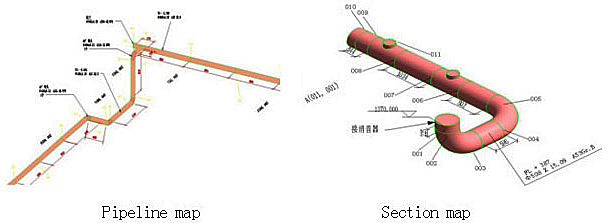 抖圈·(中国尊龙)为du而生官网