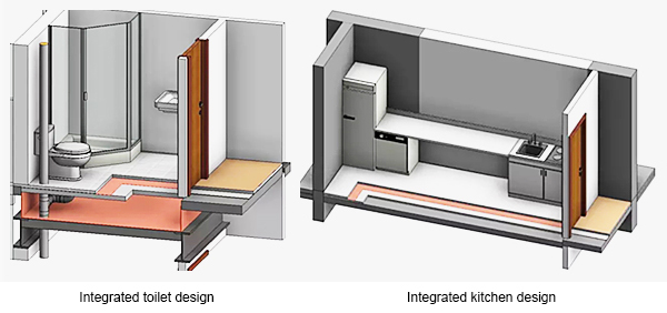 抖圈·(中国尊龙)为du而生官网