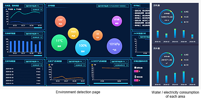 抖圈·(中国尊龙)为du而生官网