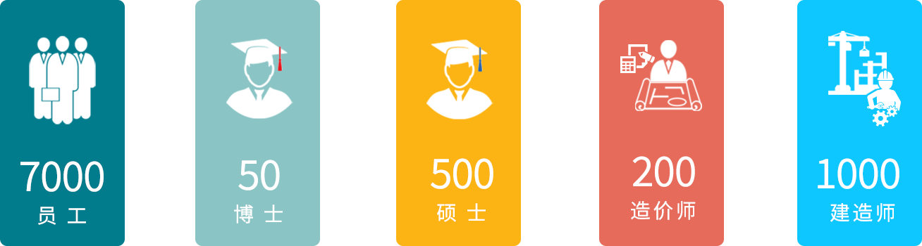 抖圈·(中国尊龙)为du而生官网